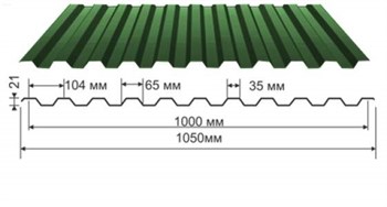 Профнастил С-21, 1000 мм, 0,5 мм, Цинк 9560 - фото 30490