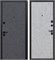 Дверь входная 7,5 см. Монтана МДФ Бетон Лофт Графит / МДФ Бетон Серый (860 мм, Левая) 10974-860L